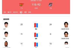 开云体育-广州恒大主场击败上海上港，稳固积分榜头名位置