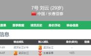 开云体育入口-长春亚泰主场轻取武汉卓尔，斩获胜利
