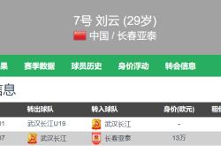 开云体育入口-长春亚泰主场轻取武汉卓尔，斩获胜利