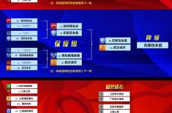 开云体育官网-上港主场不敌广州富力，积分榜形势严峻的简单介绍