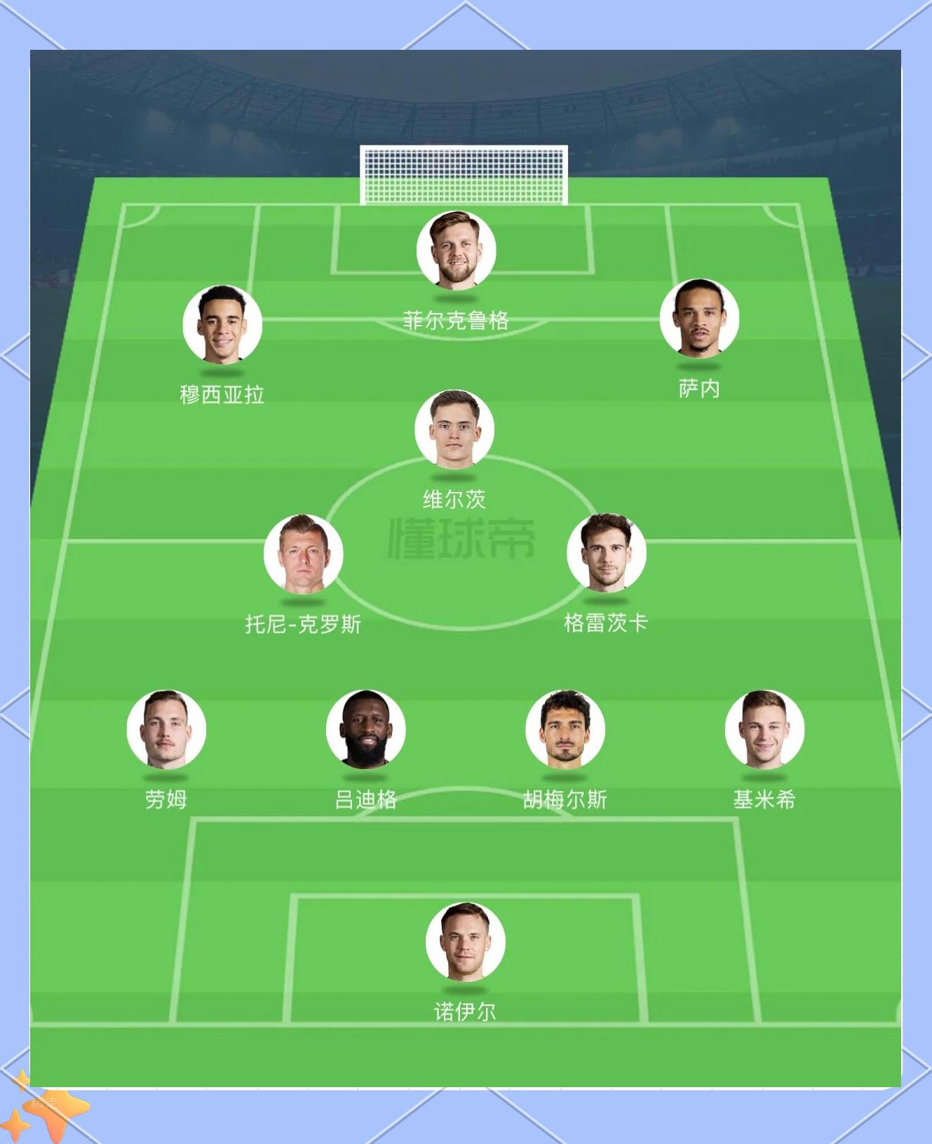 关于欧洲杯资格赛：球队先发阵容公布，备战计划有望成功的信息