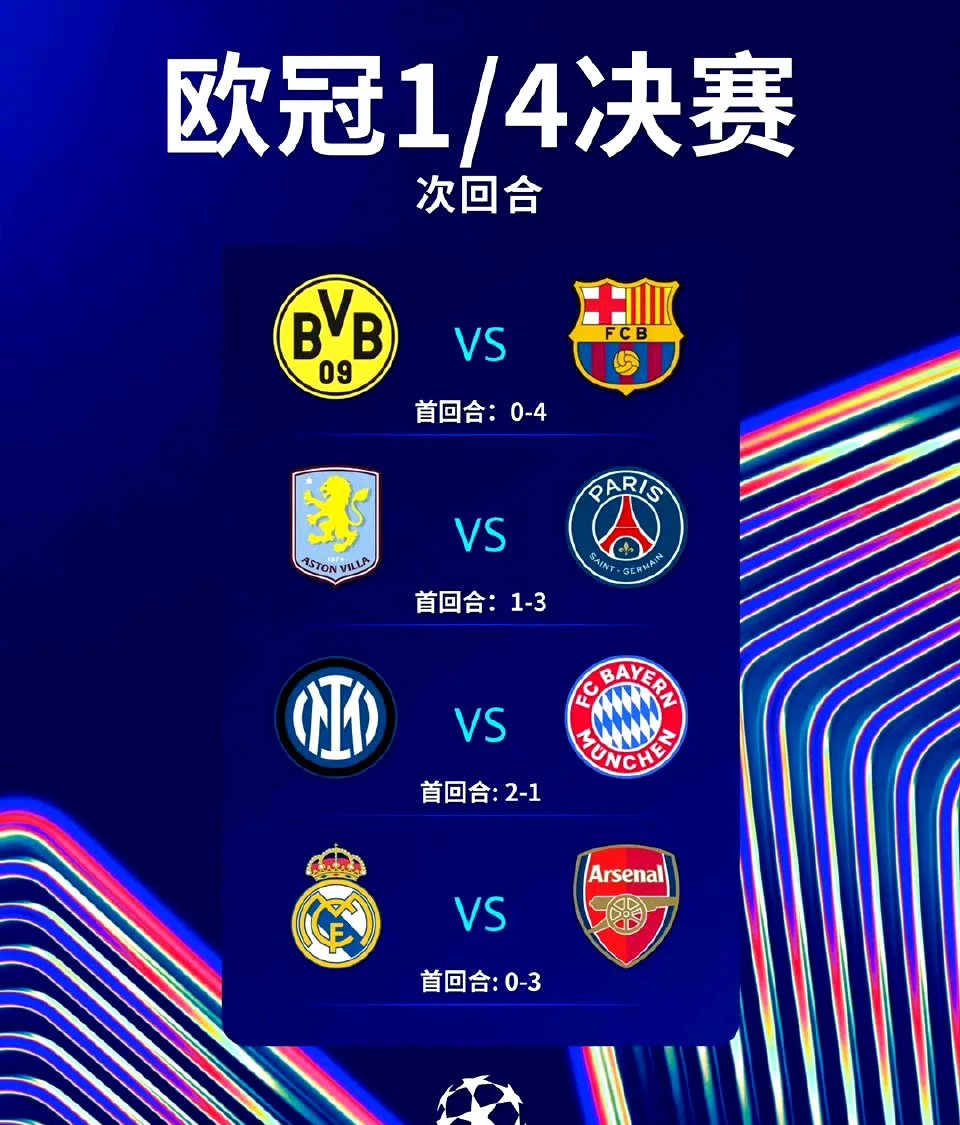 PSG主场力克阿贾克斯，晋级欧冠四强
