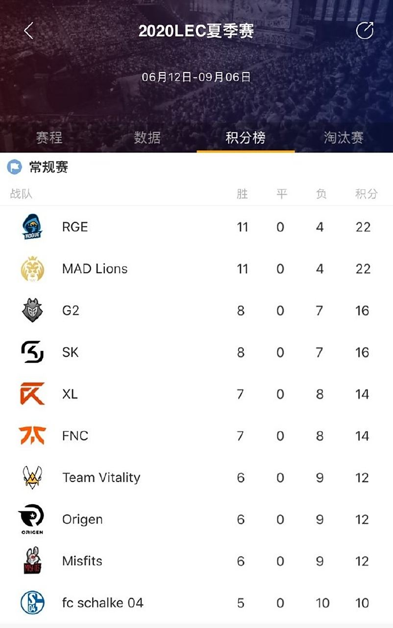 北京队取得连胜，击败对手赢得赛果