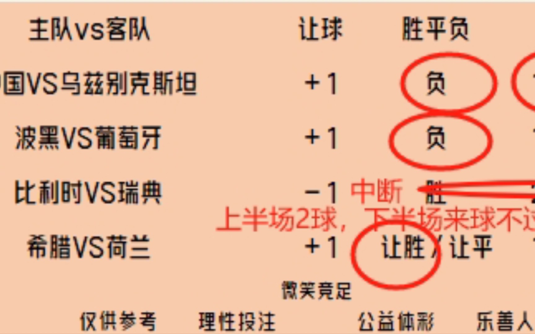 码上足球竞彩足球预测，专家解读胜平负