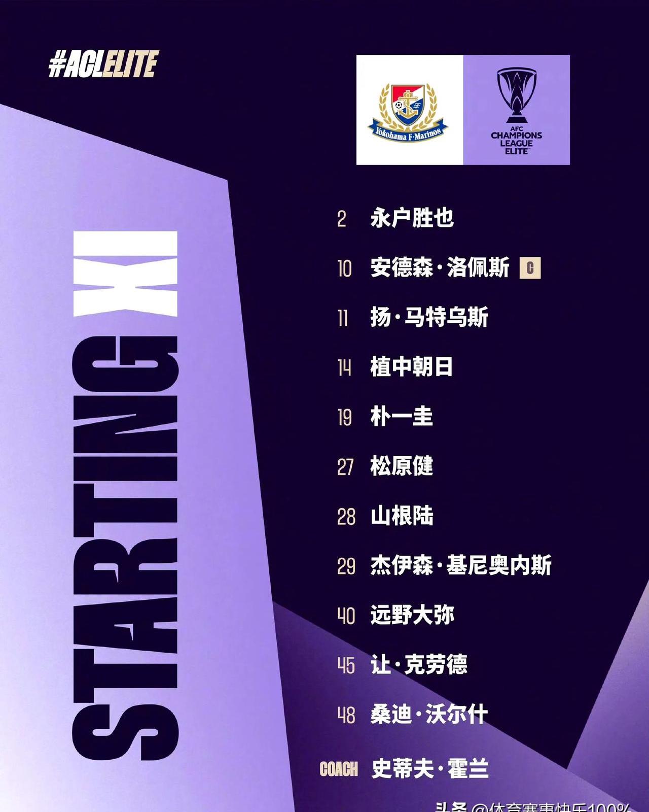 包含亚冠联赛：上港主场小组赛1-1平悉尼，晋级前景堪忧的词条